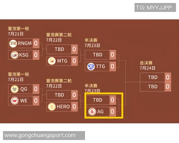 武汉篮球队的比赛节奏分析与战术调整对胜负的影响探讨